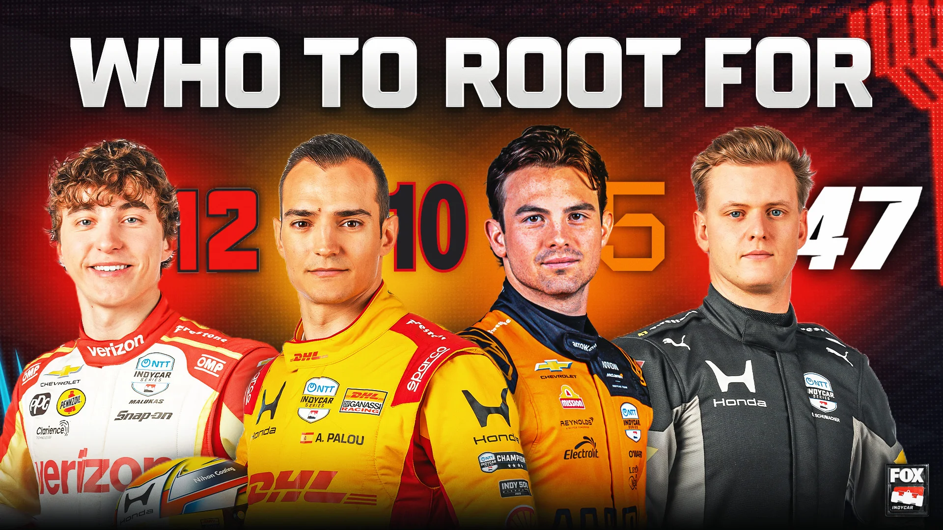 A Complete Guide to Selecting Your Ideal INDYCAR Driver