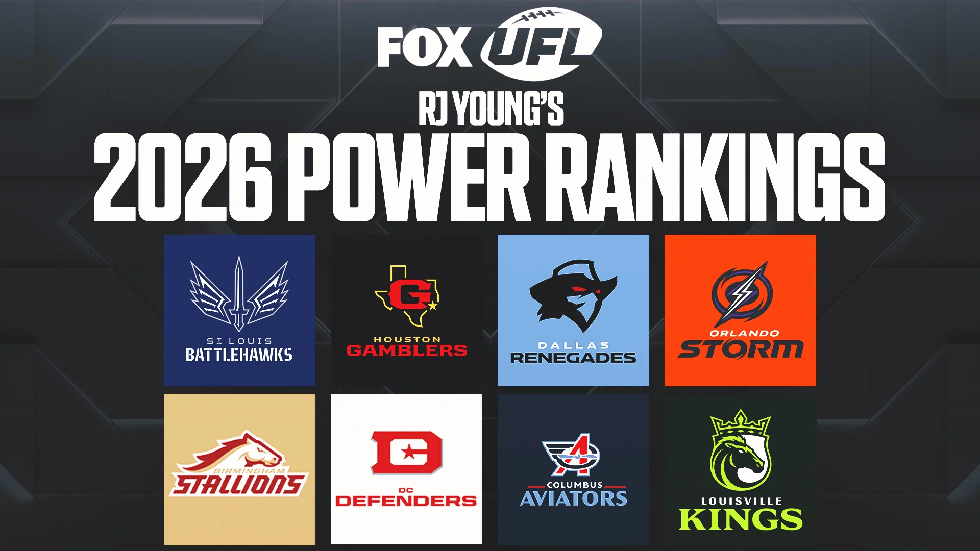 2026 UFL Power Rankings: Storm Claims the Top Spot, Renegades Fall