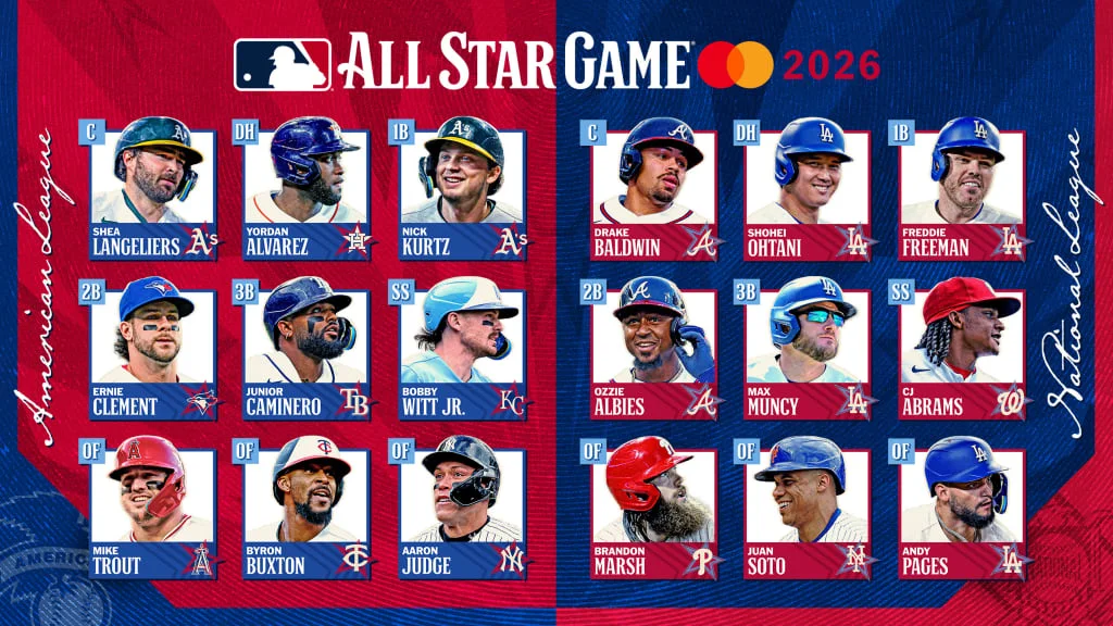 Full All-Star rosters unveiled, including 26 first-timers
